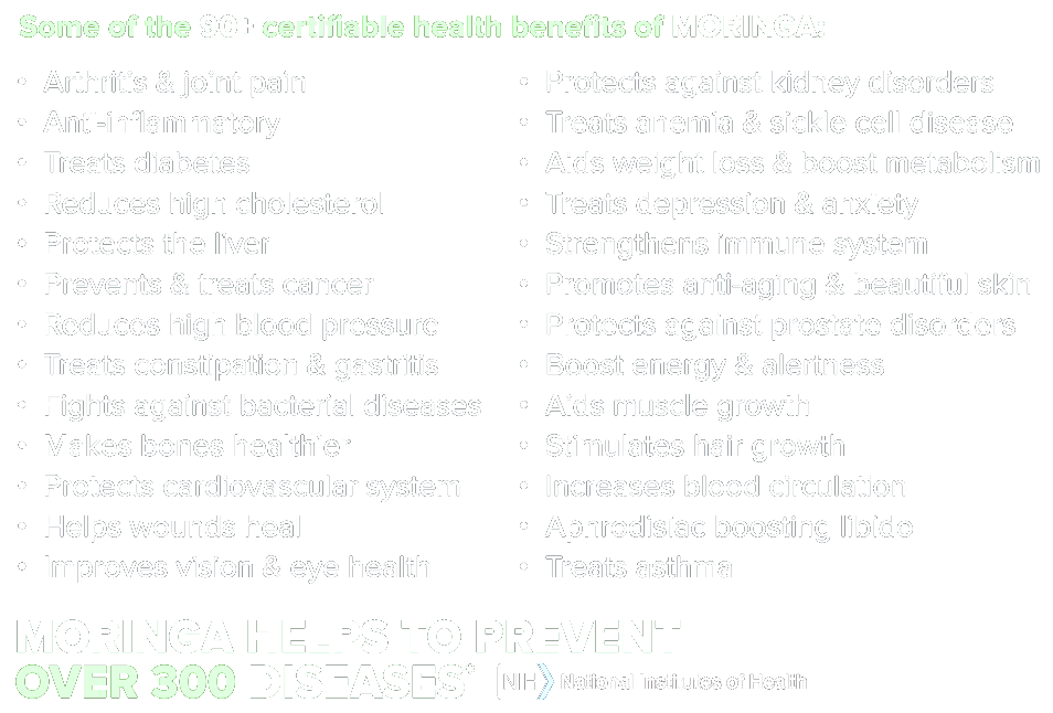 Home 16 | Natpurity - Moringa Health Supplements & Skincare Malaysia